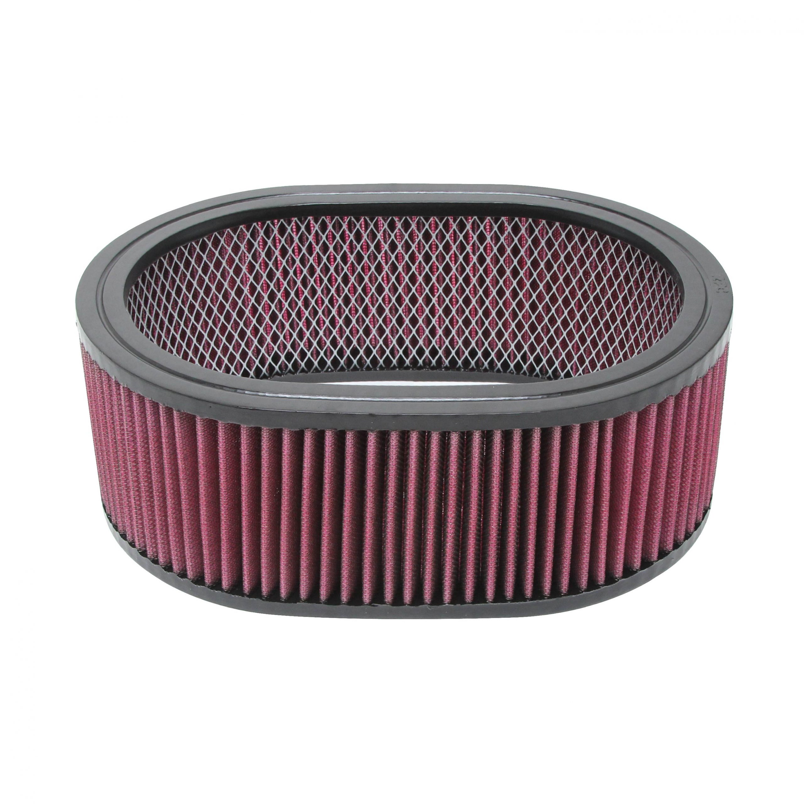 12″ x 2″, 4″ Oval Red Washable Filter Element – Racing Power Company